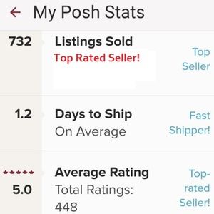 ⚡My Posh Stats - November 30, 2019⚡